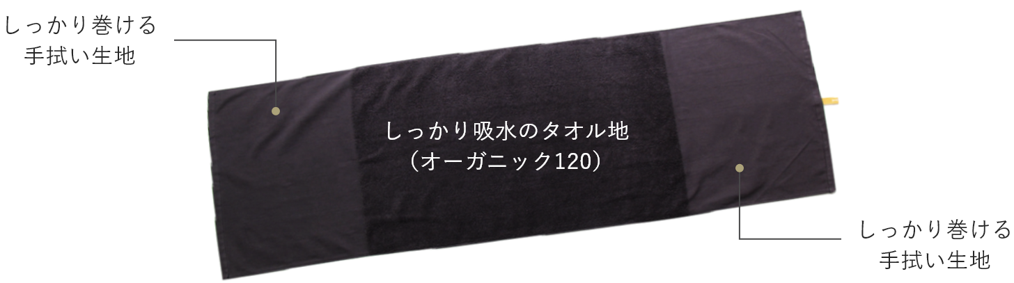 サウナタオルの仕様