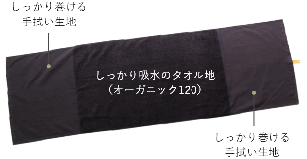 サウナタオルの仕様